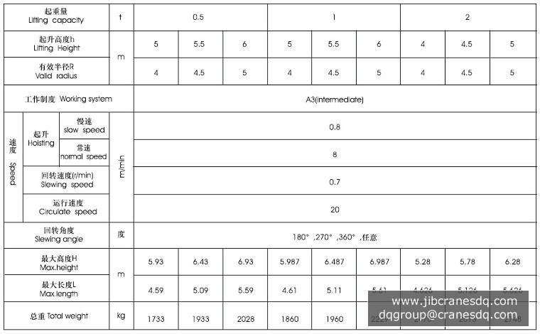 Fixed Column-type Jib Crane