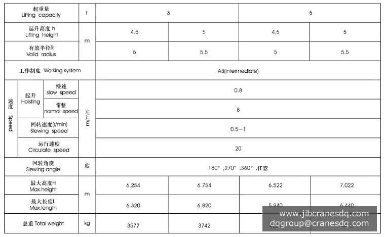 Fixed Column-type Jib Crane