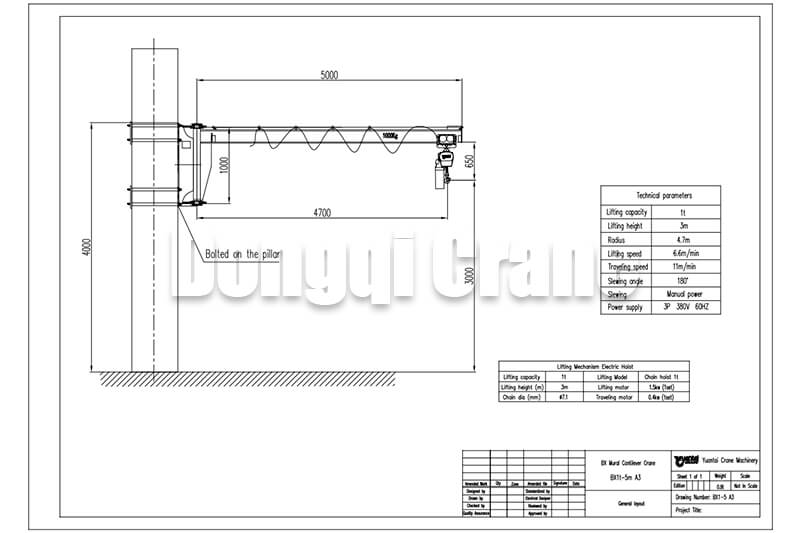 750 Kg and 1 ton Wall Mounted Jib Cranes Serve Philippines Resources